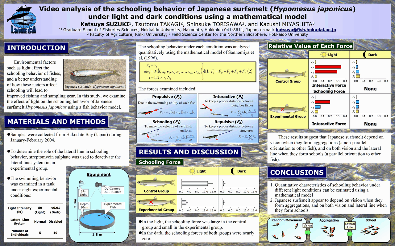 Example air pollution thesis